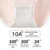 Fenteng Women's Antibacterial Modal Cotton Crotch Underwear 3-Pack