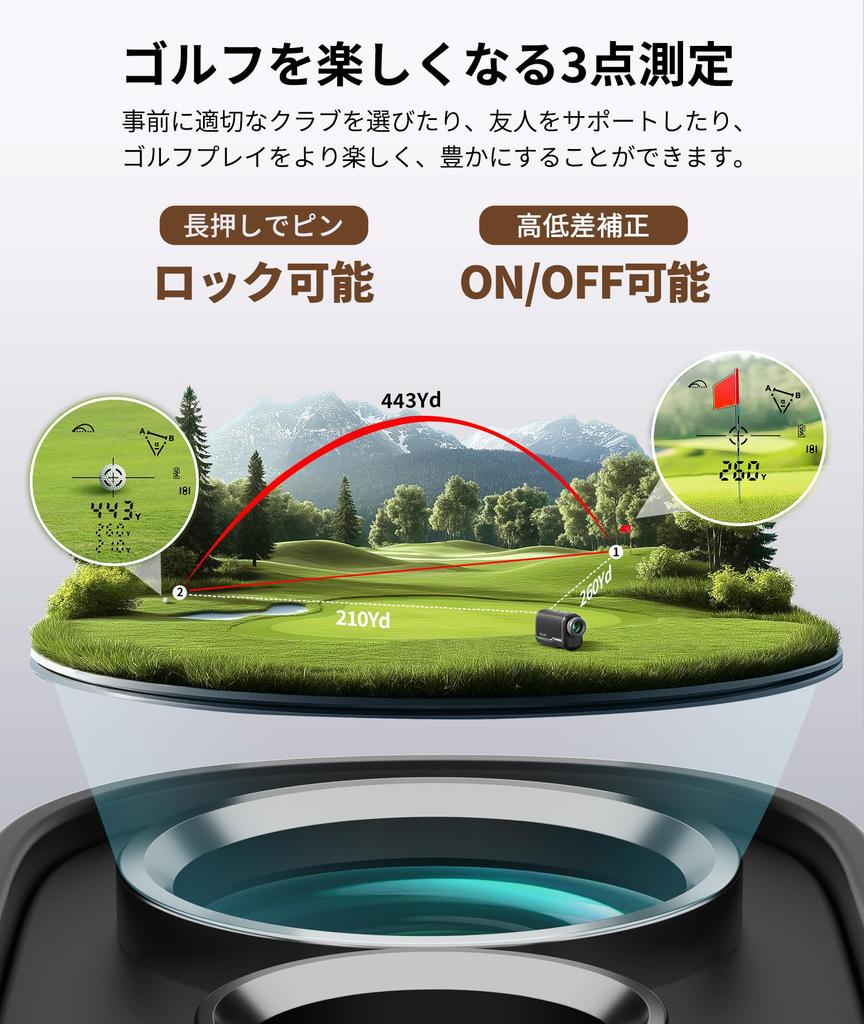 SILLAID Golf Laser Distance Meter mini fastest high transmission 1093yd comes with special case VM1, 3-point distance, 0.04S measurement, lens, 6.5x