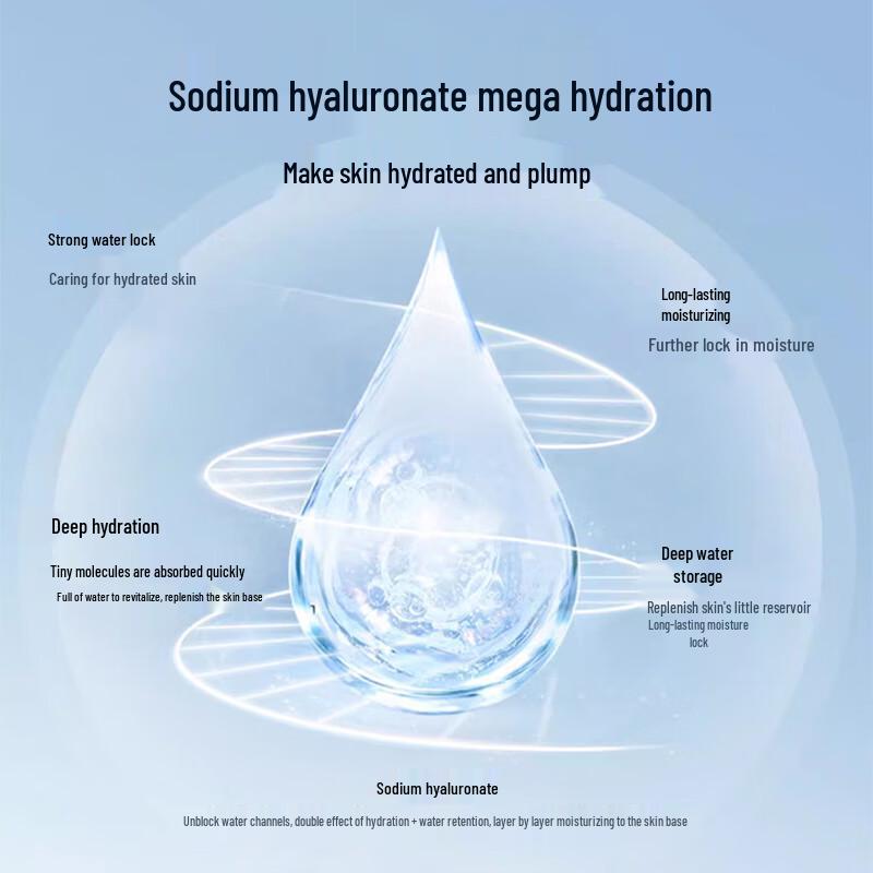 WENBIQUAN Tiefenhydratisierende Gesichtsmaske