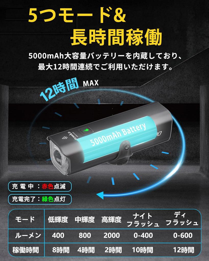 TOWILD CL2000 Bicycle 2000 5000mAh High Remote Control Latest Road Bike Cross Automatic IPX6 5 Modes of Cycle Light Light, Lumens, Capacity, Included,