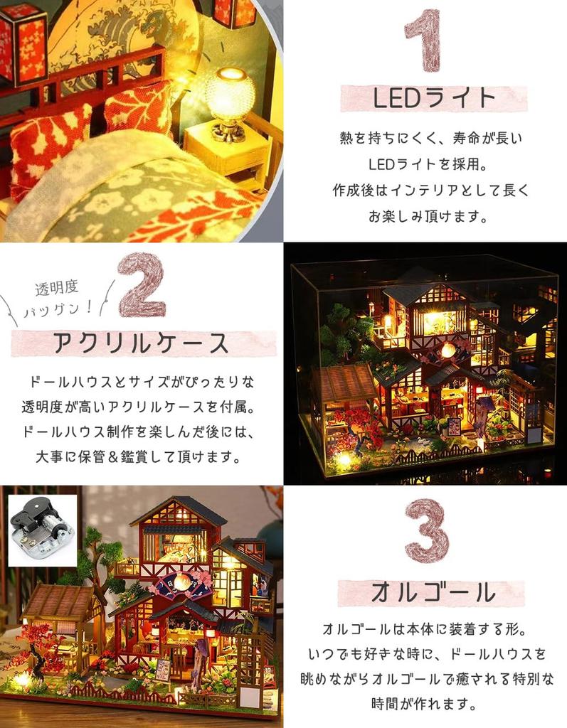 Moin Moin 1/24 Dollhouse Miniature DIY Kit Set: A Japanese-style Inn with a Focus On Japanese Cuisine - Wakii - Midnight Diner, Sushi, Watermelon, Pon