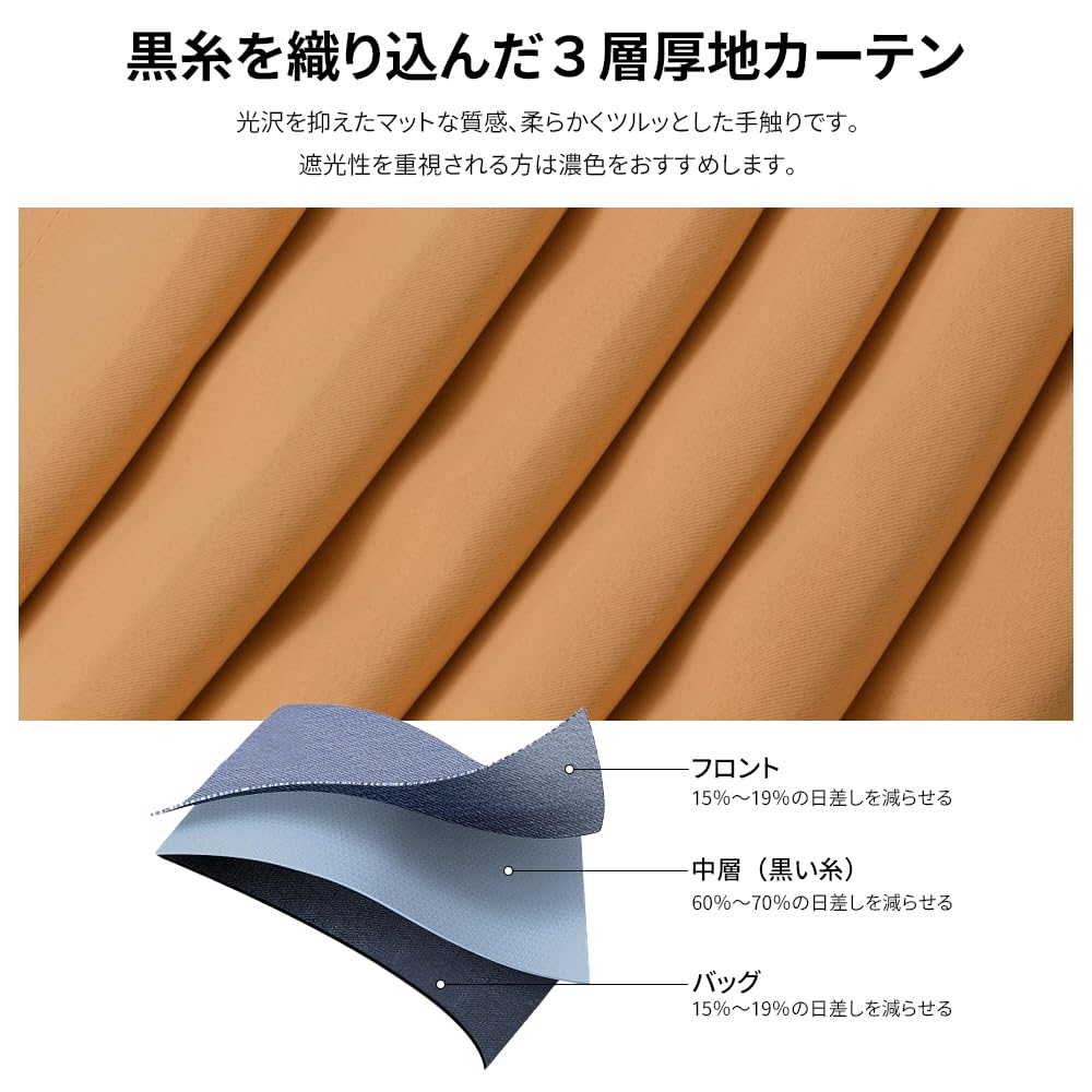 OKUYOSHI Niveau 1 Lumière Thermique Énergie Froide Puissance Jour et Nuit UV Chaleur et Son Solide Chambre et Salon Nouveau Simple 178cm 100cm Lot de 2 Orange