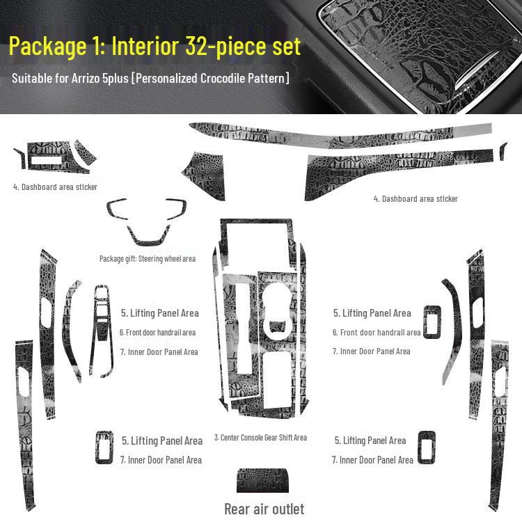 Arrizo 5 Plus Karbonfaser-Innenraum-Mod-Aufkleber – Schalthebel-Dekoration & Anti-Kratz-Folie