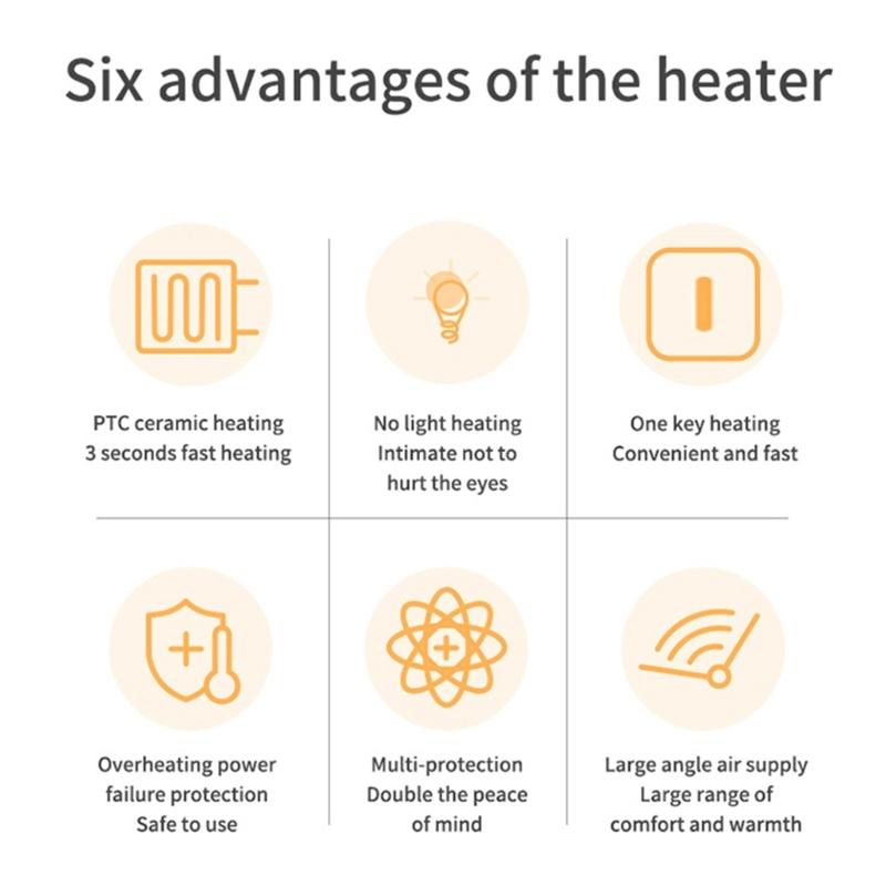 Small Electric Heater Efficient Heating Machine ABS Texture Provide Warmth for Office Desks and Home Environment