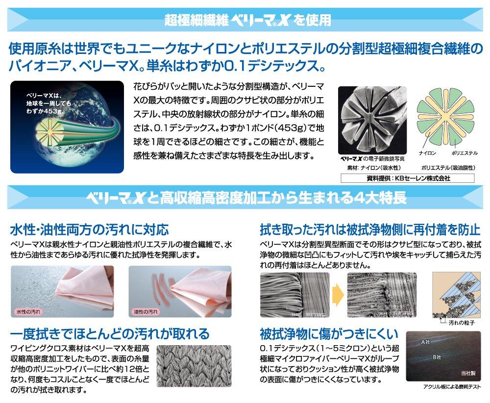 Perlen Reinigungstuch Clausen AMB40 40 x 40cm Antibakteriell Geruchsresistent Große Größe Hergestellt in Japan Himmelblau