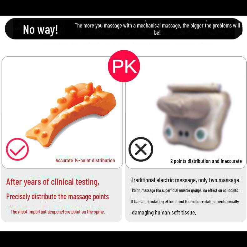 EVA Halswirbelsäulen-Massagekissen - Schulter-, Nacken- & Lendenwirbelstütze