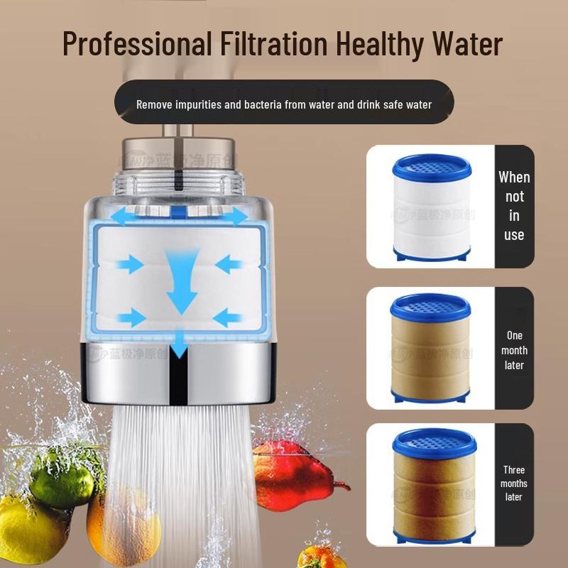 Rubinetto da Cucina Aeratore Antischizzo ed Estensore Filtro