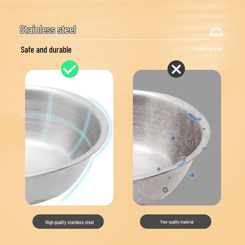 HELLOJOY Doppelnapf aus Edelstahl für Tierfutter und Wasser