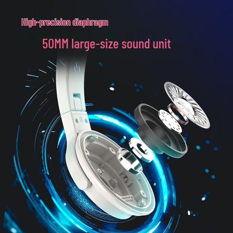 CHERRY HW2.2 Tri-Mode Wireless Gaming Headset