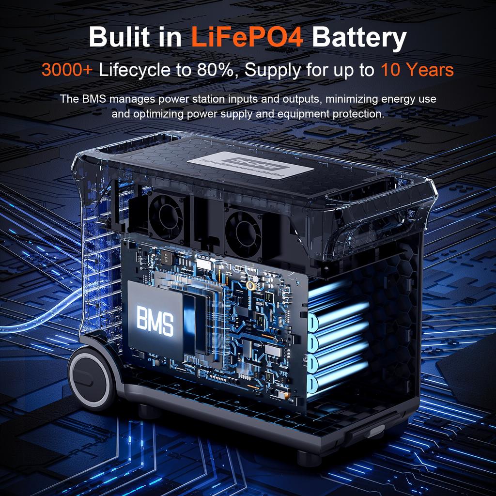 SOLARPLAY Q3600 Tragbare Powerstation 3600W/3840Wh Energiespeicher Lifepo4-Akku USV-Funktion Haus Camping Zubehör Outdoor