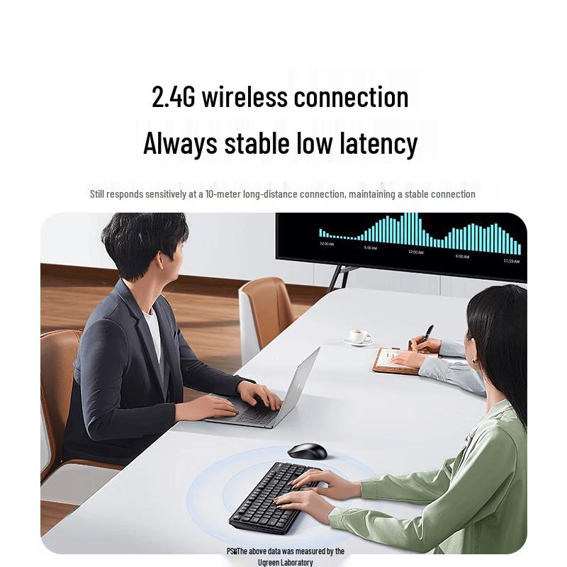 Ugreen 2.4G Wireless Full-Size Keyboard Mouse Combo