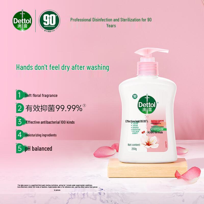 Dettol Moisturizing Hand Wash