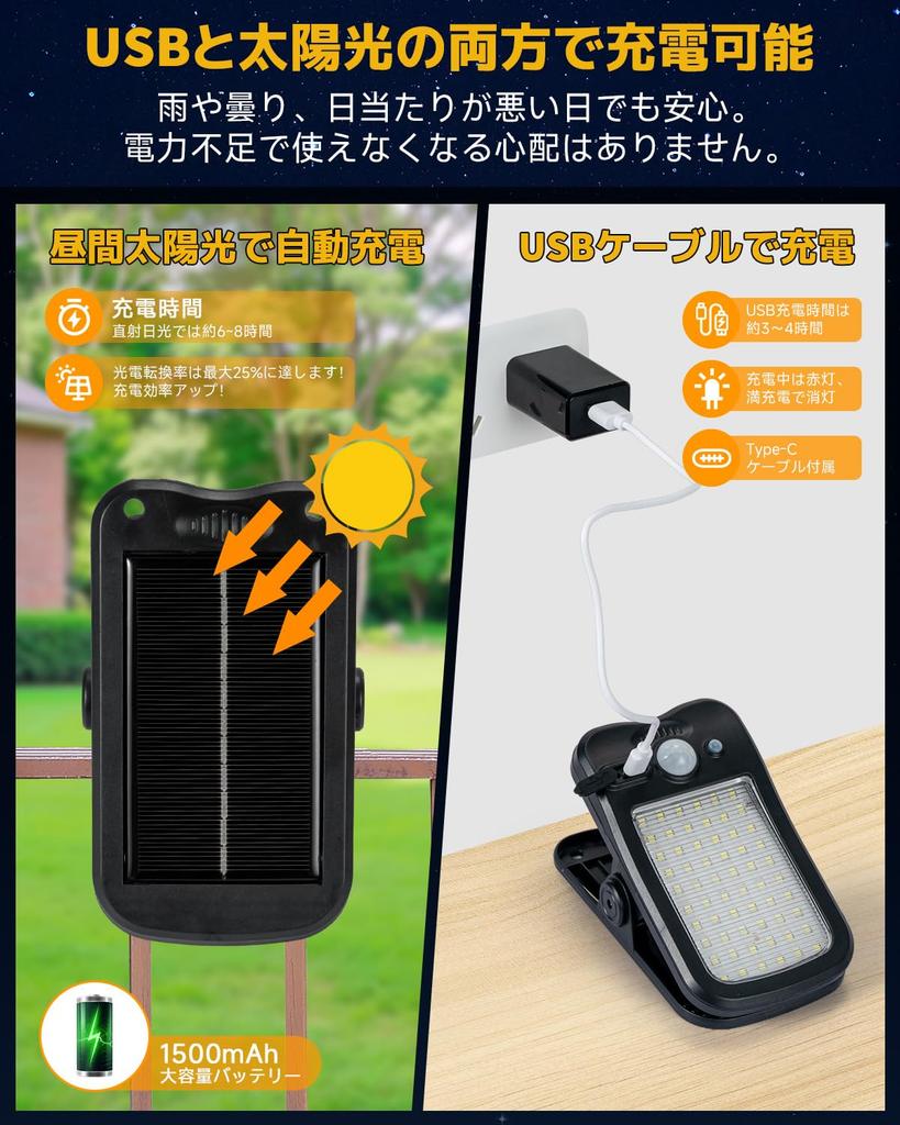 Solar-Powered Outdoor Clip-On Light, USB Rechargeable, Sensor Light, 60 LEDs, 3 Intelligent Modes, Motion Sensor, IP65 Waterproof, Solar Powered,