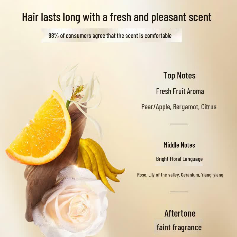 Schwarzkopf Multi-Repair Shampoo 2-Pack