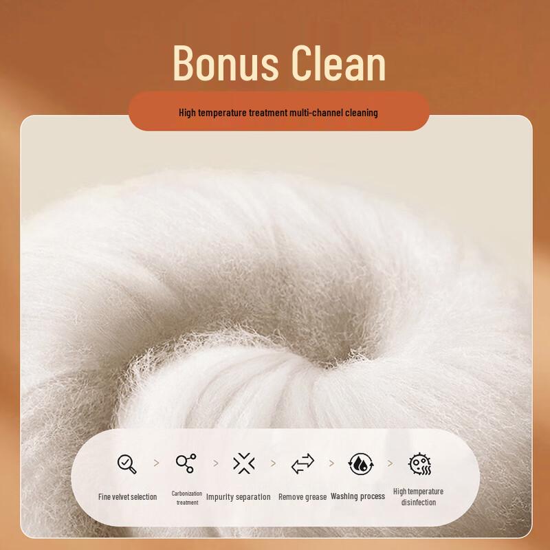 FUANNA Yimeng Antibacterial 100% Wool Winter Quilt