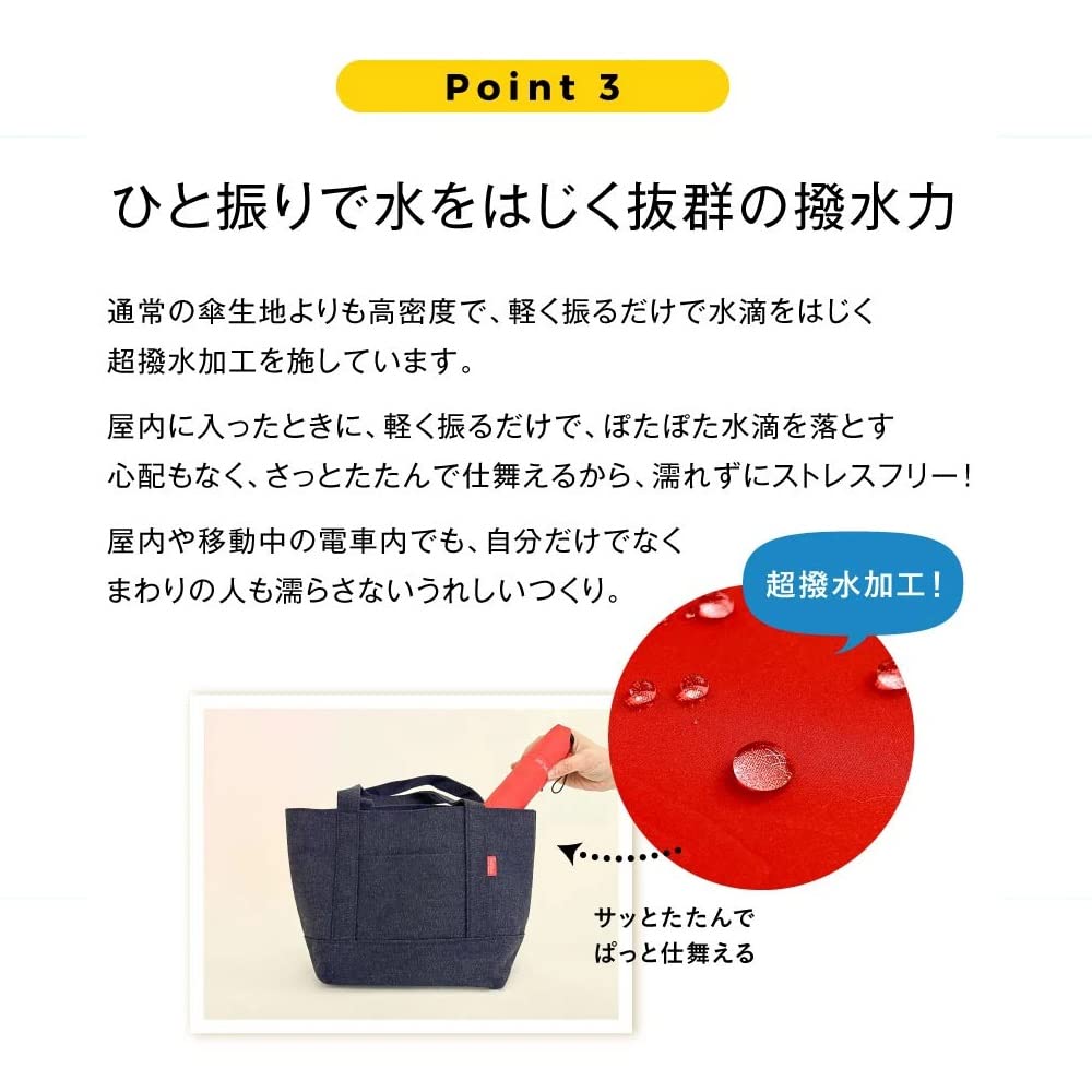 Waterfront Folding New Carbon Dark Super Umbrella, Ultra-Light Fiber, Navy, 50cm, Lightweight, Water-Repellent, Unisex, U350-0283DN1-B6