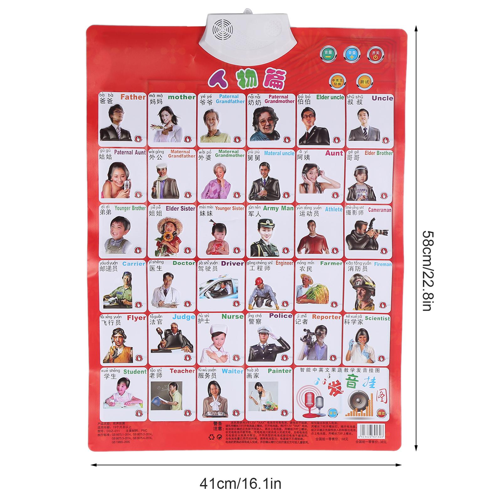 

Family Members Occupations Poster Wall Chart Toddler Learning Educational Toys