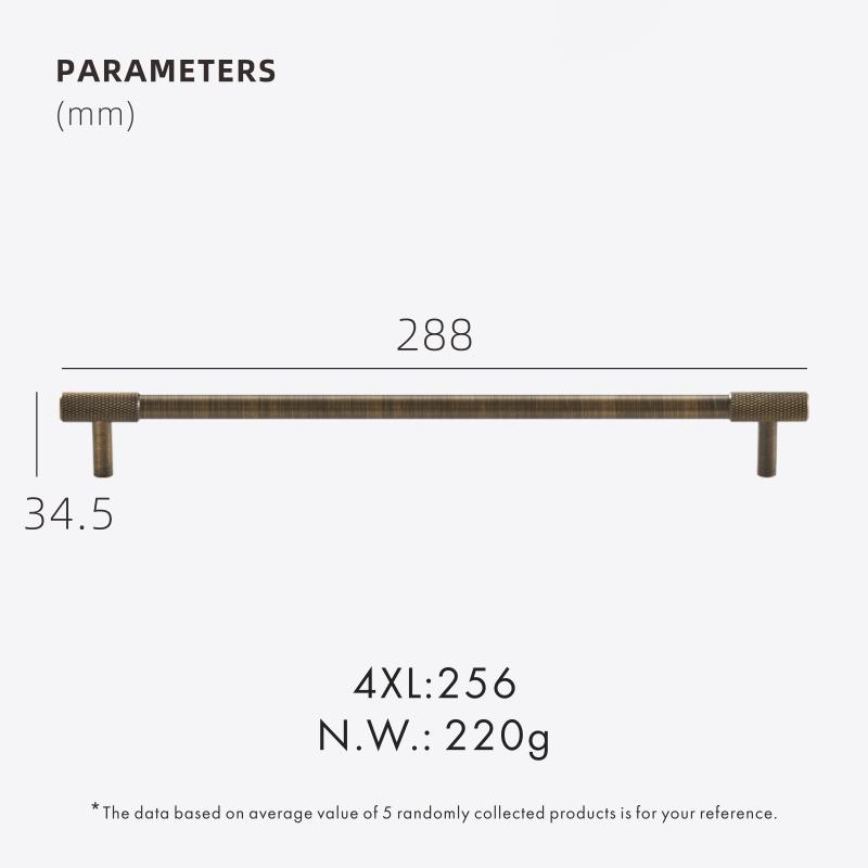 Dooroom Antique Brass Knurling Furniture Handles Long Round Modern Pulls Cupboard Wardrobe Dresser Shoe Box Drawer Cabinet Knobs