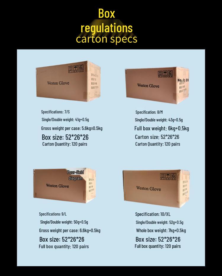 18-Gauge A7 Schnittfeste PU-beschichtete Handschuhe: Rutschfest, Ölbeständig, Atmungsaktiv, Handflächenbeschichtet