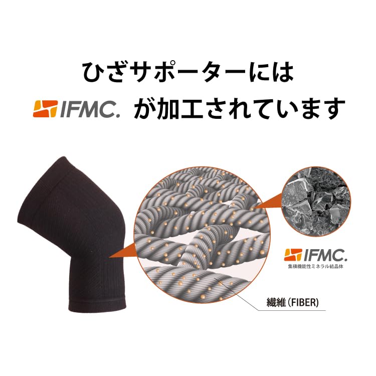 Knee 1 Piece IFMC. Support, Non-Constricting Support, Unisex, (L, Black)