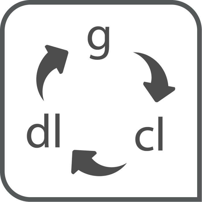 TEFAL Balance De Cuisine Optiss, 5kg/1g, Fonction Tare, Conversion Liquide, Ecran LCD, Blanc BC5000V1