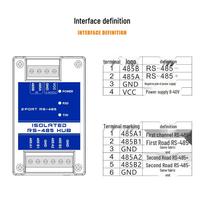 Industrial RS485 Communication Devices