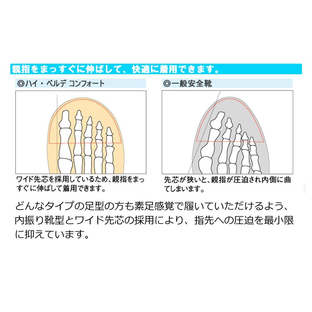 High Verde Comfort Safety JIS For Regular Wide Toe Shock Cm [Midori Anzen] Shoes, Standard, Mid-length Lace-up Shoes, Work, Cap, Anti-Slip,