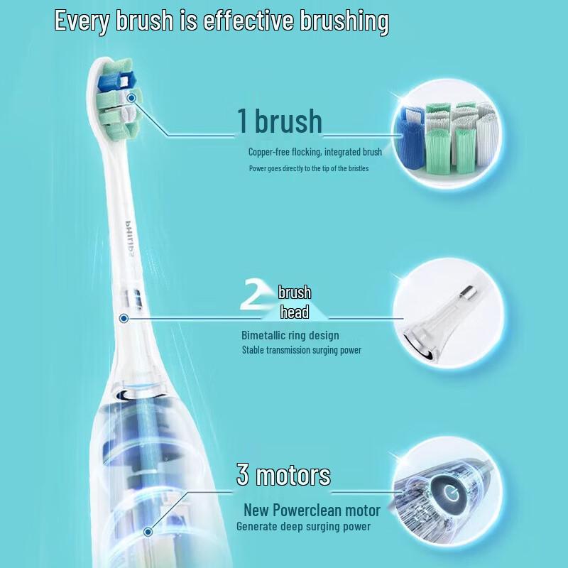 Philips DiamondClean 3 Series Sonic Electric Toothbrush - George Sand Lily Limited Edition CN plug (adapter included)
