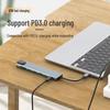 Multi-Function 8-in-1 USB-C Hub with Card Reader & Network Port