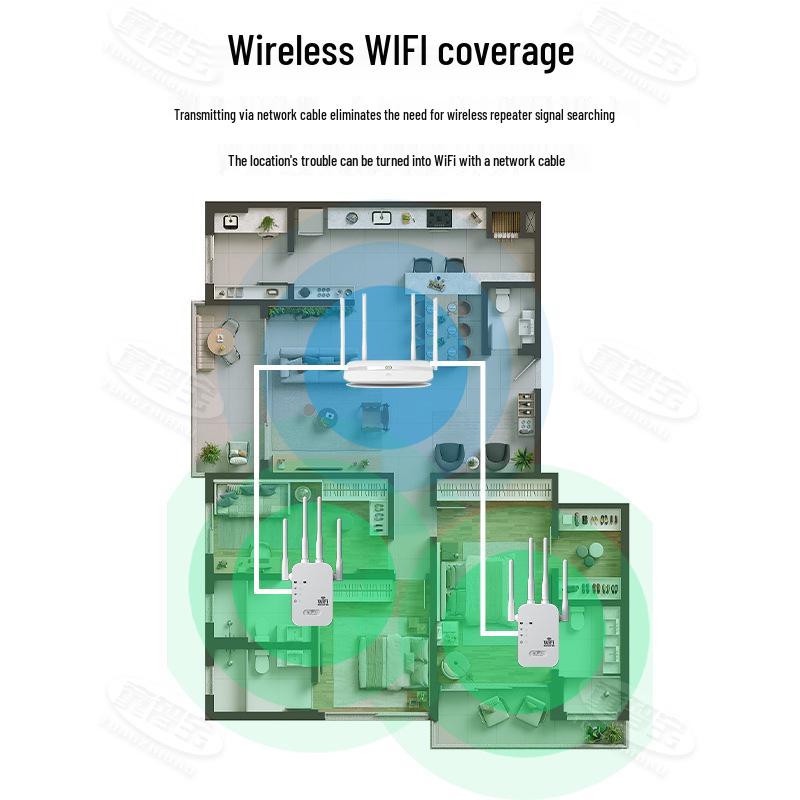 WiFi Signal Amplifier Booster & Extender for Home Network