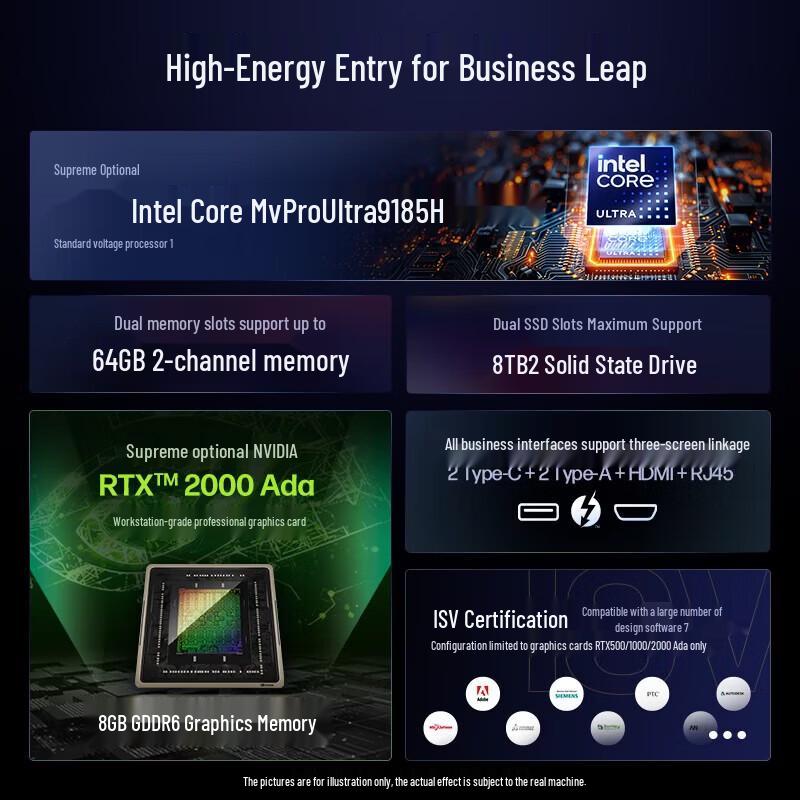 HP ZBook Power 16 G11 Mobile Workstation (CN version)