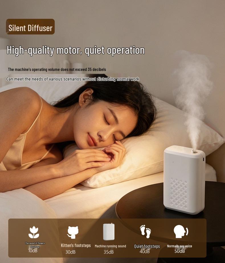 Smart Aroma Diffuser & Automatic Air Freshener - Hot Seller with Free Shipping
