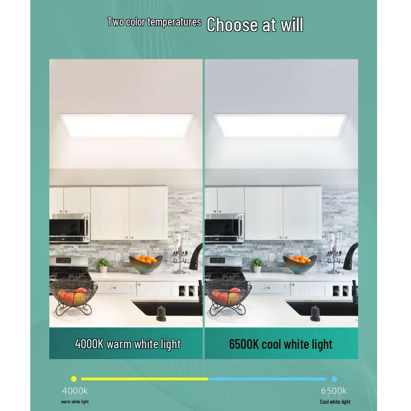 Philips RC091V LED Panel Light 600x600mm