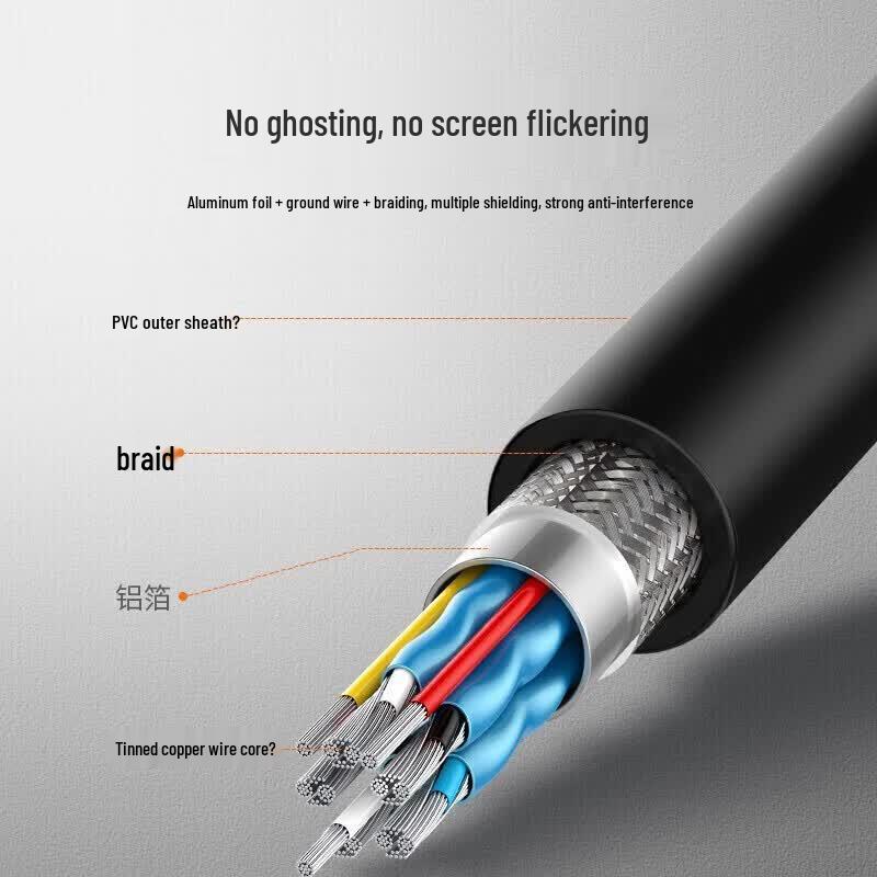 Ugreen 4K 3D HDMI Cable CN Plug (adapter Included)