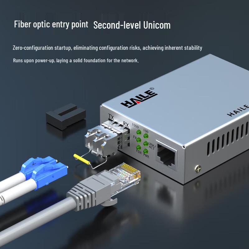 HAILE Gigabit SFP Fiber Optic Transceiver