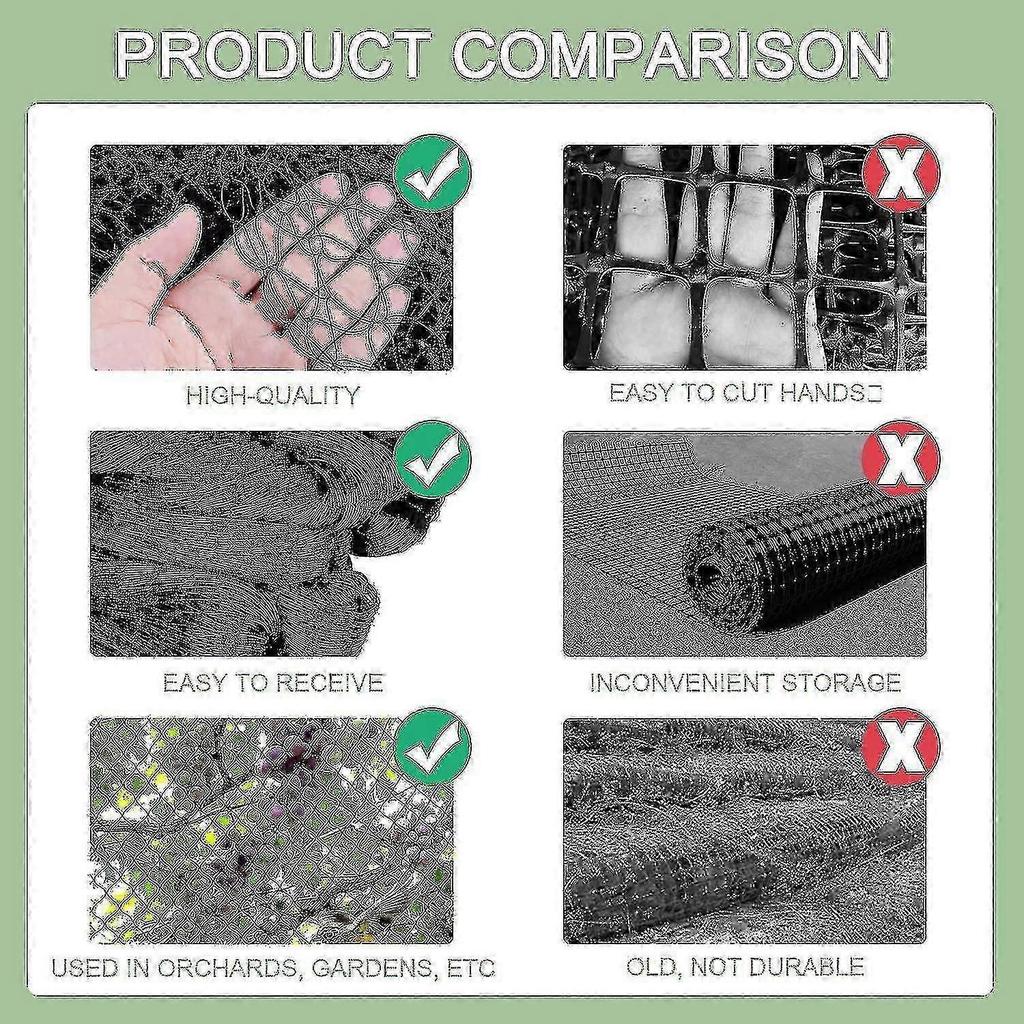 15m x 15m Bird Protection Net with 5x5cm Mesh Size for Garden Plant Pond and Outdoor Applications