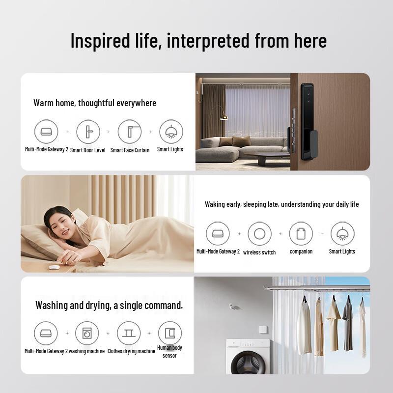 Xiaomi Smart Multi-mode Gateway 2