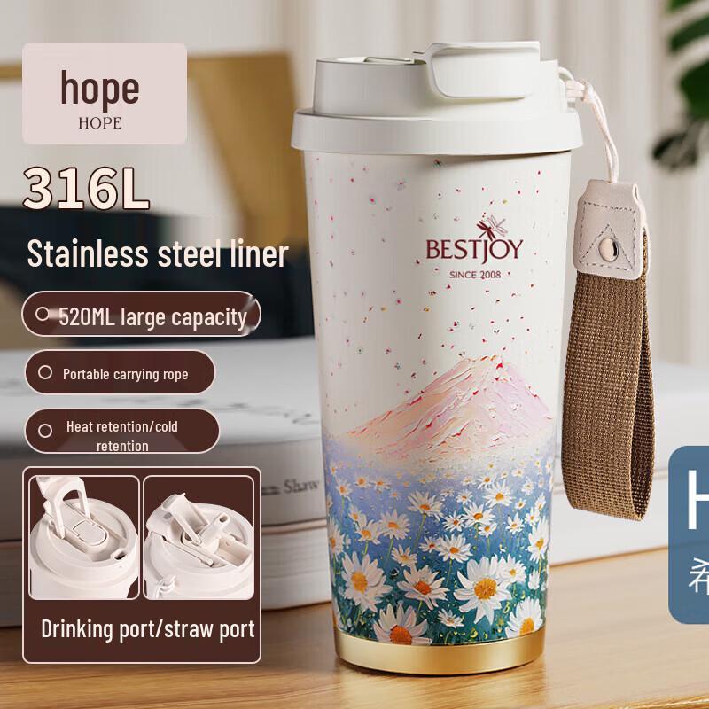 FUGUANG 520ml Stainless Steel Coffee Cup