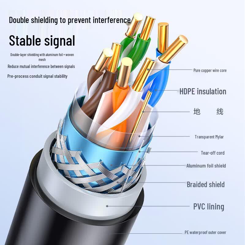 BIAZE Cat6 Gigabit Double Shielded Outdoor Network Cable