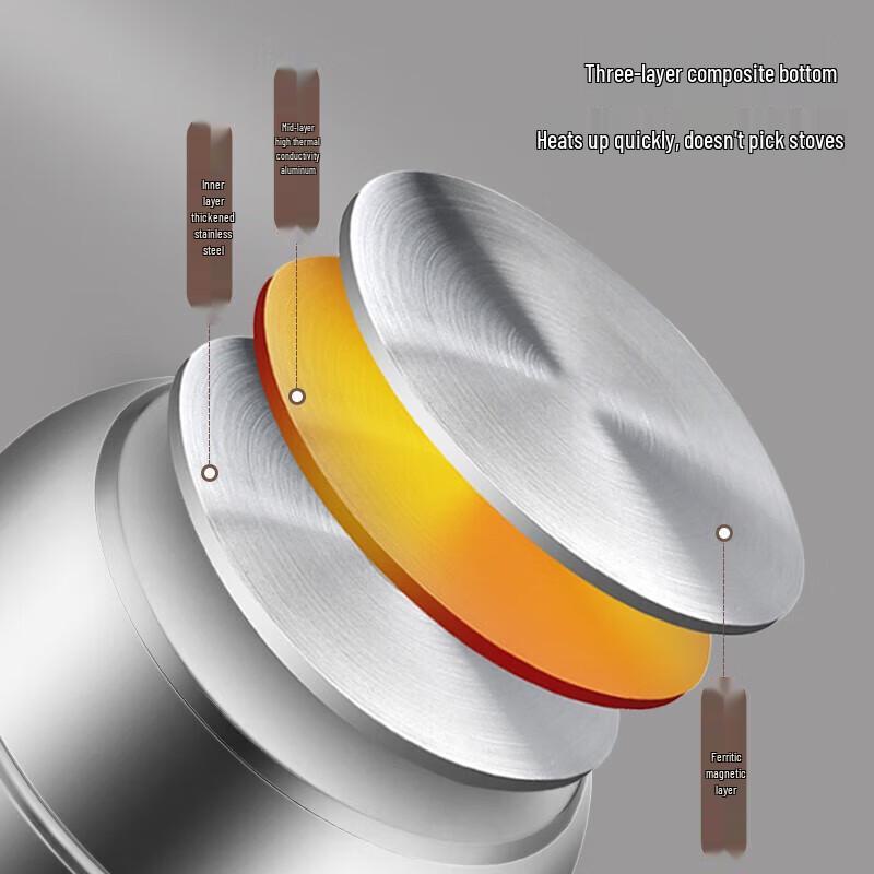 Meichu 28CM 3-Layer Stainless Steel Steamer