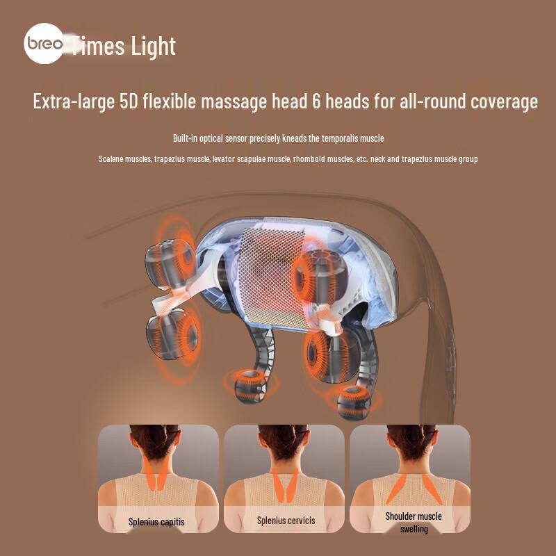 Breo N5 Mini Neck & Shoulder Massager