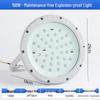 UOSU LED Explosion-Proof Industrial Floodlight