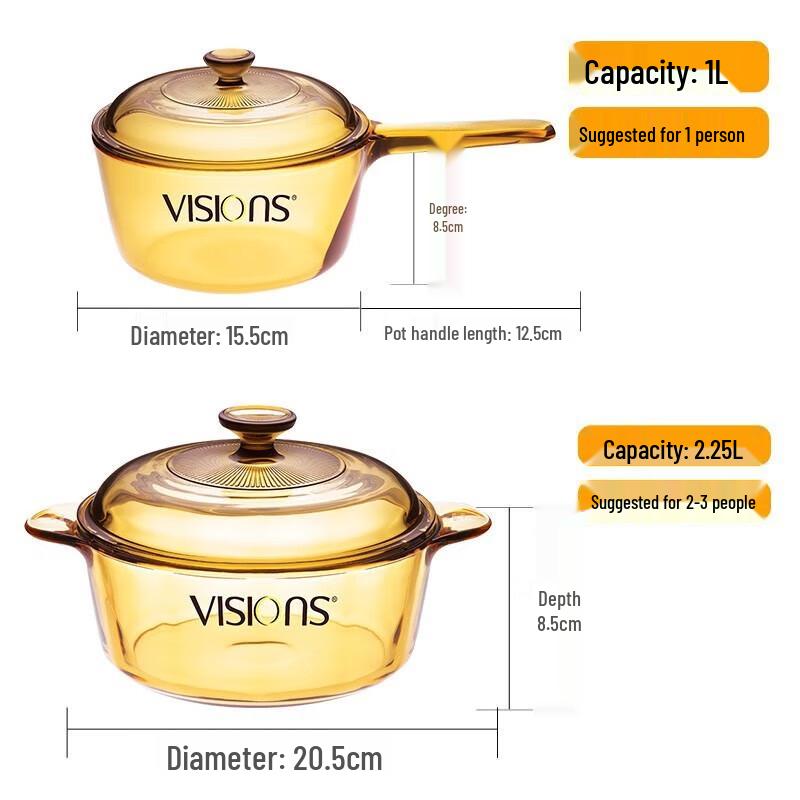 Corning Visions Amber Glass Cookware Set