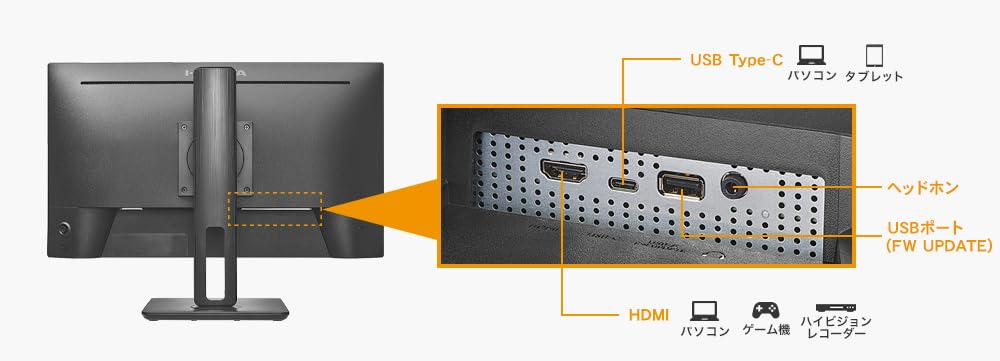 DATA LCD display with 100Hz compatible USB series I-O 24.5-inch & Type-C LCD-C251SH-F LCD-C251SH-F
