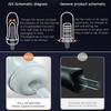 Automatic Sucking Male Masturbator One Click Orgasm with 5 Suction & 10 Vibration Modes Real Vaginal Pussy Oral Sex Toys for Men