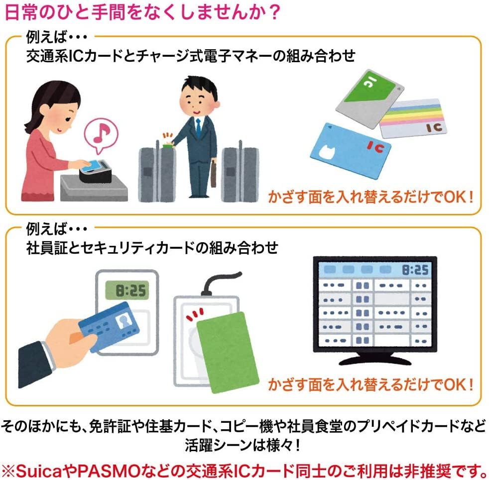 Pretimo Employee ID Card Separators, Thin, Double-Sided, 50-Pack, Holds 2 IC Cards, Magnetic Shielding, Prevents Magnetic Fields, EntryExit, Ticket