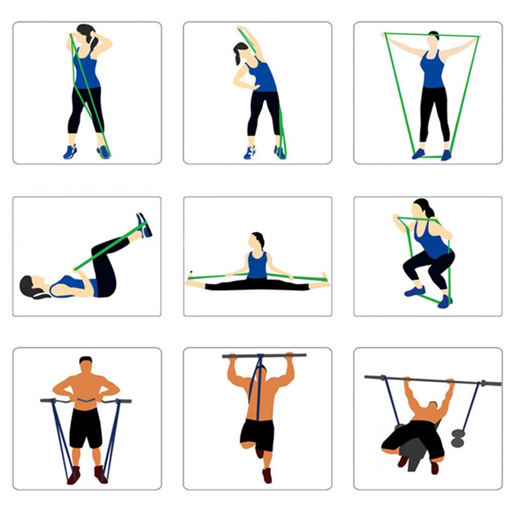 Direnç Döngü Bandı Doğal Lateks Barfiks Yardım Bandı Ev Spor Salonu Fitness Yoga Kuvvet Antrenmanı
