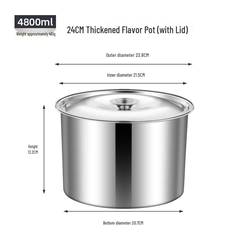 Lainuo Commercial Stainless Steel Seasoning Jar Set