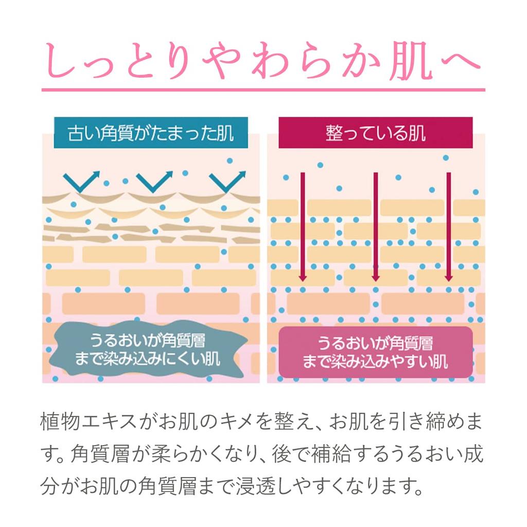 cosmetics supervised by Eiko Takasu Jullants Cell Conditioning Lotion 150ml Contains 3GF lotion Booster Contains Vitamin A derivative [Jurants