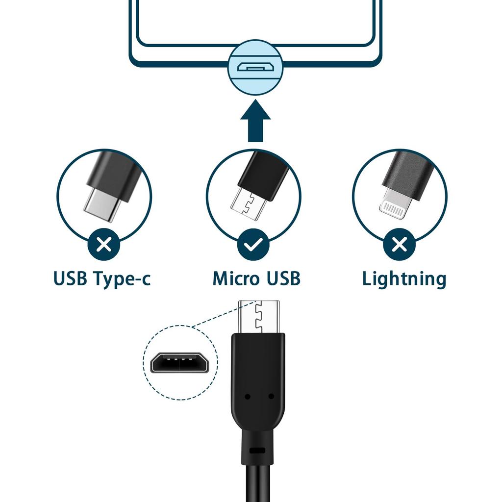 Micro Cable 5M To Micro Cable 480Mbps Data Transfer Cable Fast Charging Cable Double Shielded Black USB-A High-Speed Male-to-Male 2.4A